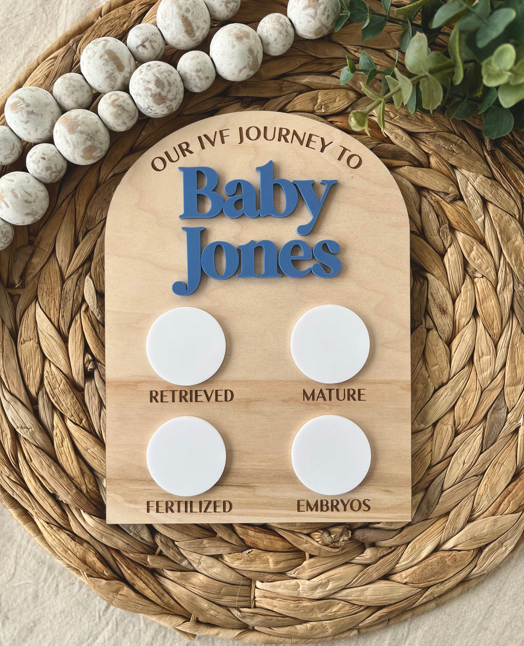 Our IVF Journey