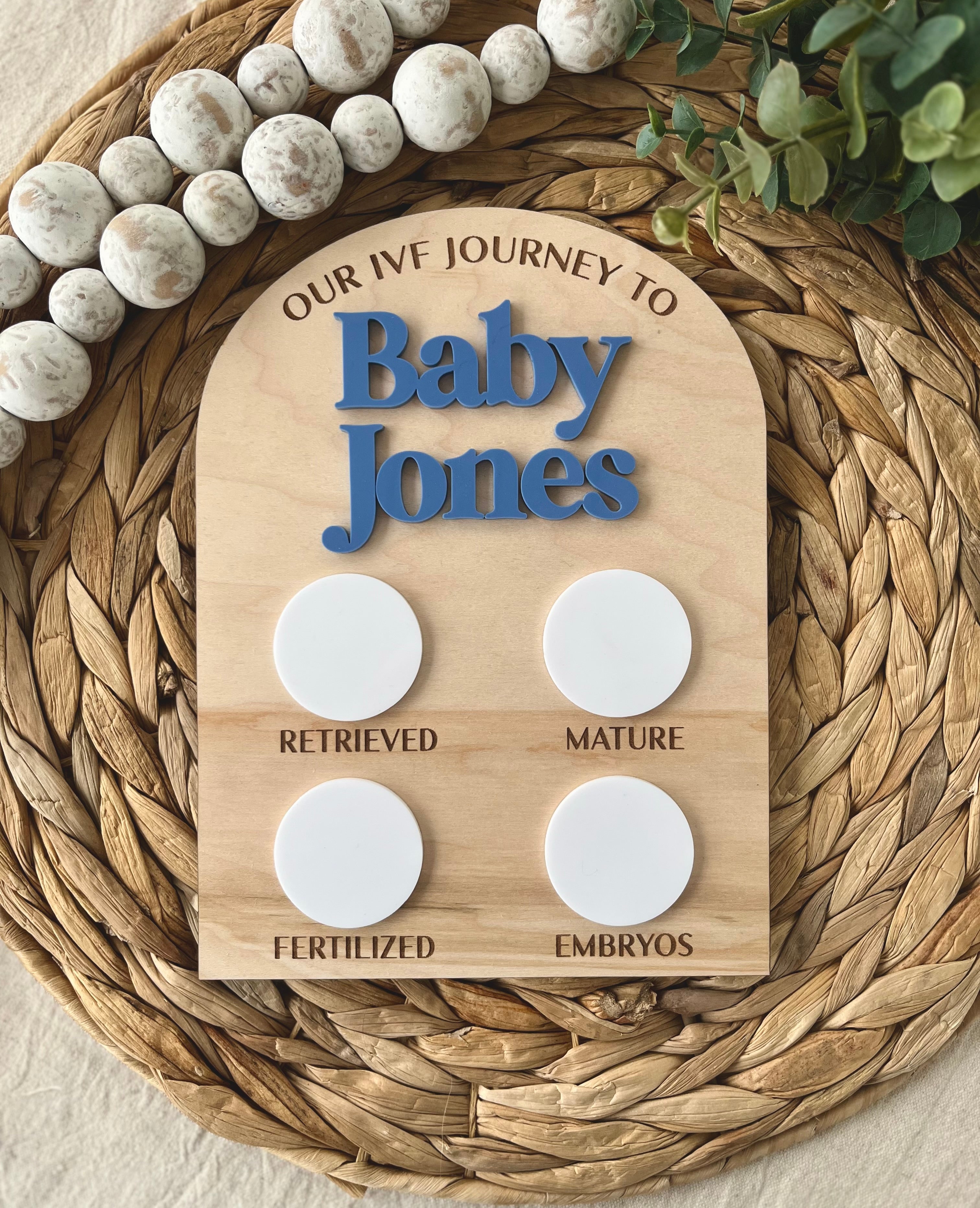 Our IVF Journey
