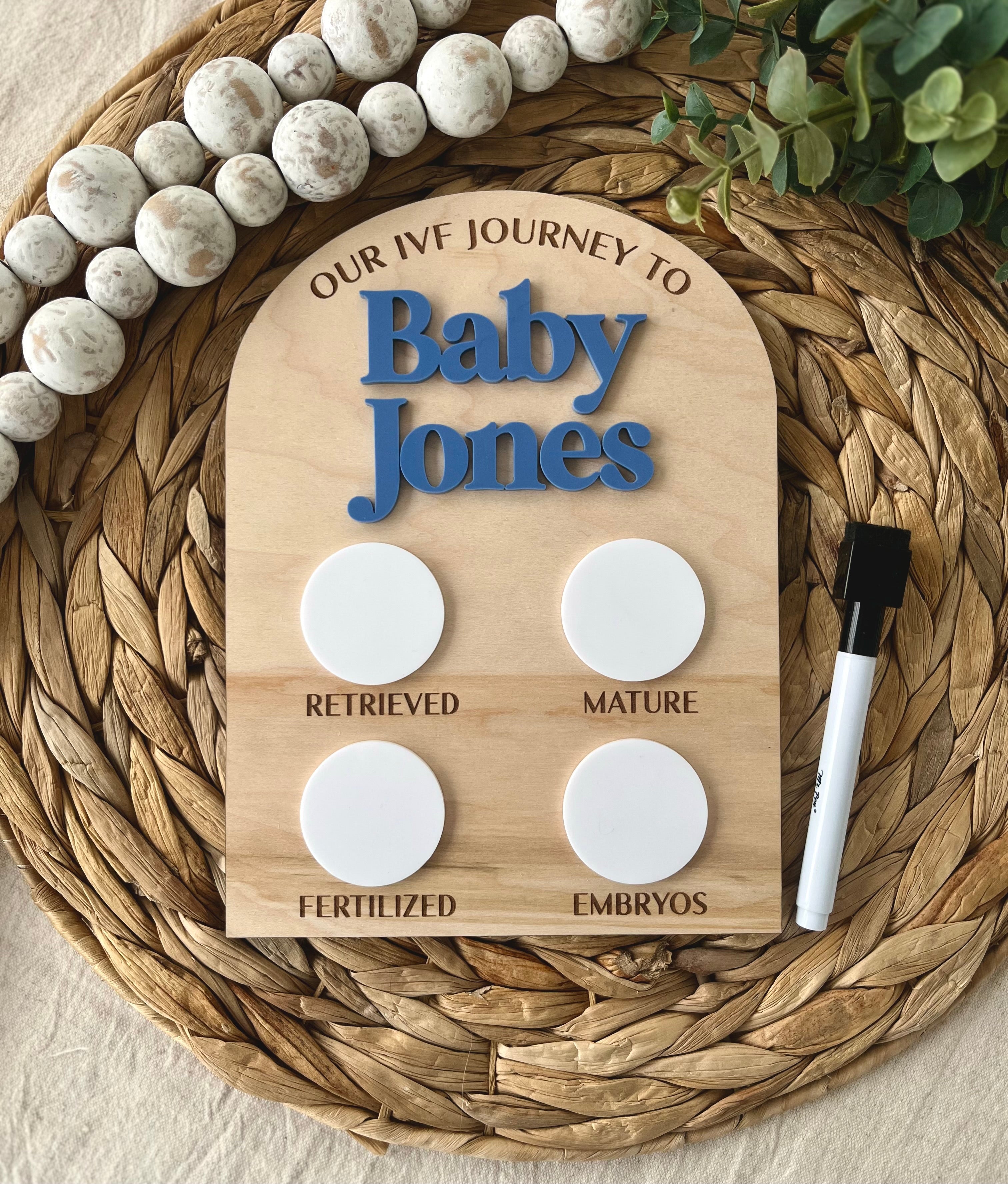 Our IVF Journey