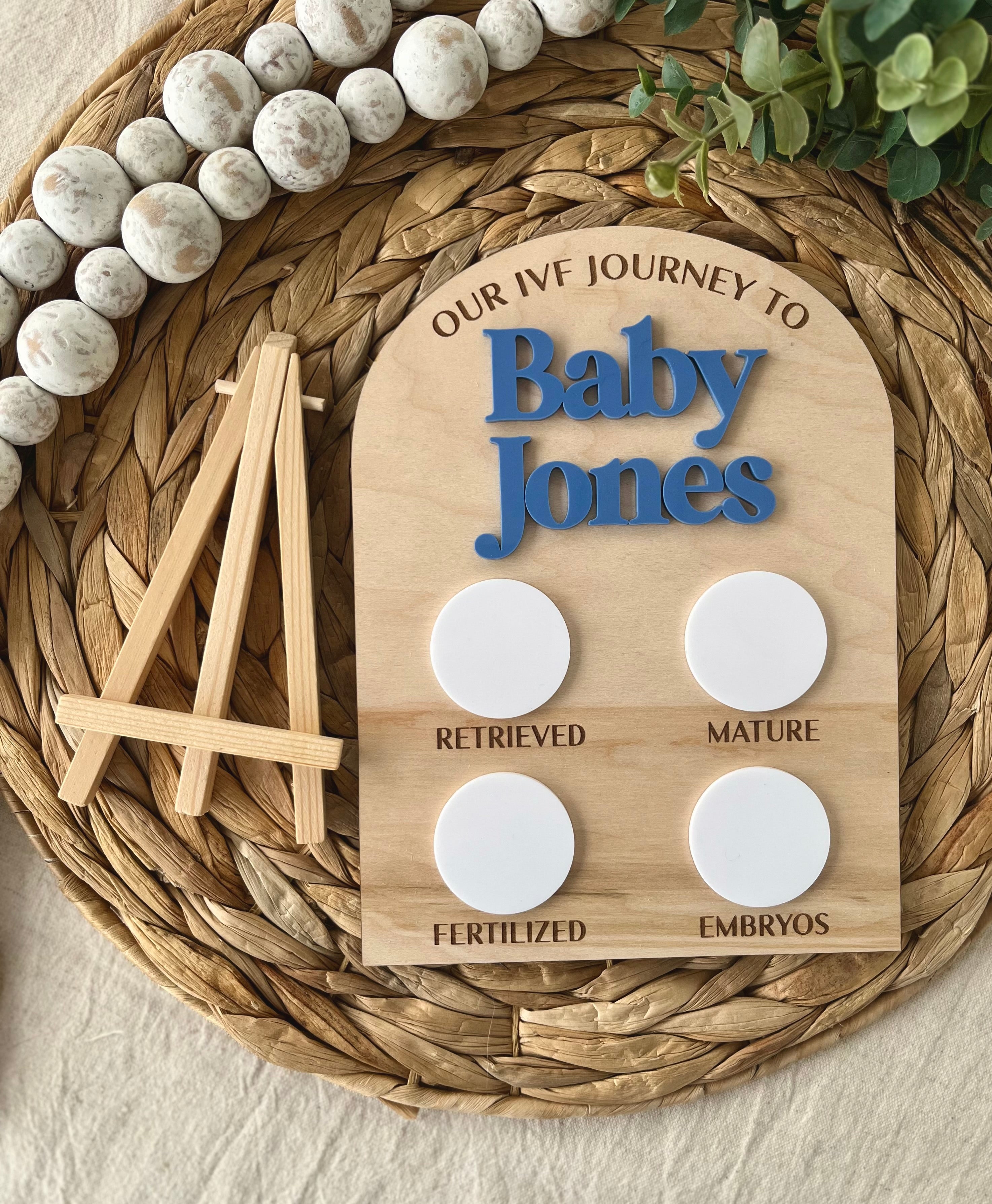 Our IVF Journey